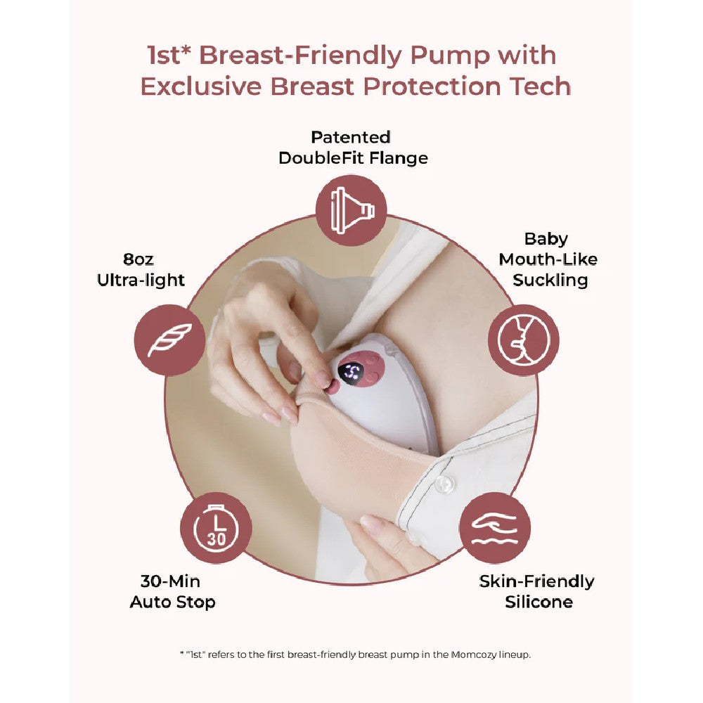 Momcozy Wearable Breast Pump M5 Smart Double Pack EU/UK
