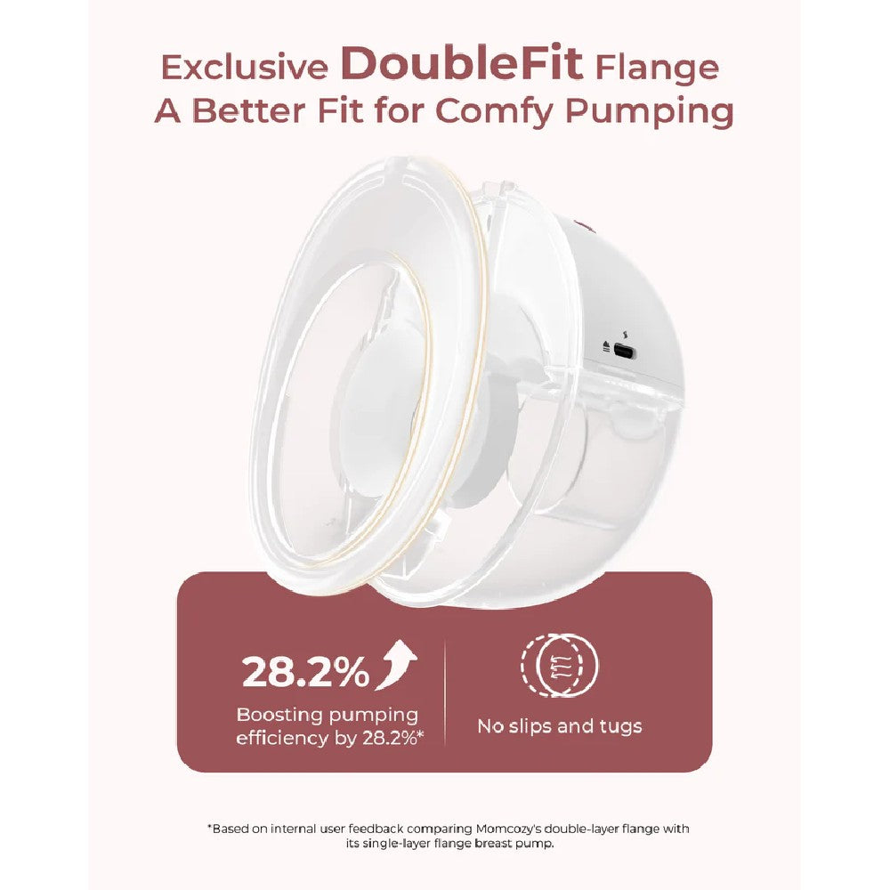 Momcozy Wearable Breast Pump M5 Smart Double Pack EU/UK