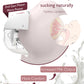 Momcozy Breast Pump M5 Single