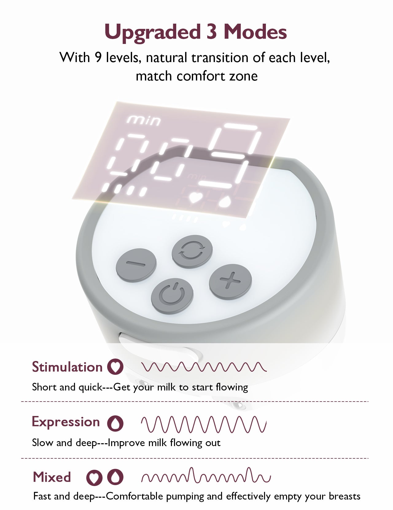 Momcozy Breast Pump S12 Pro Double