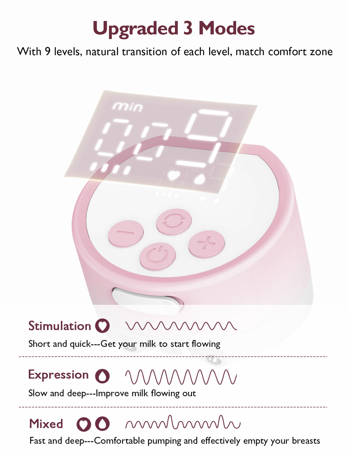 Momcozy Breast Pump S12 Pro Double