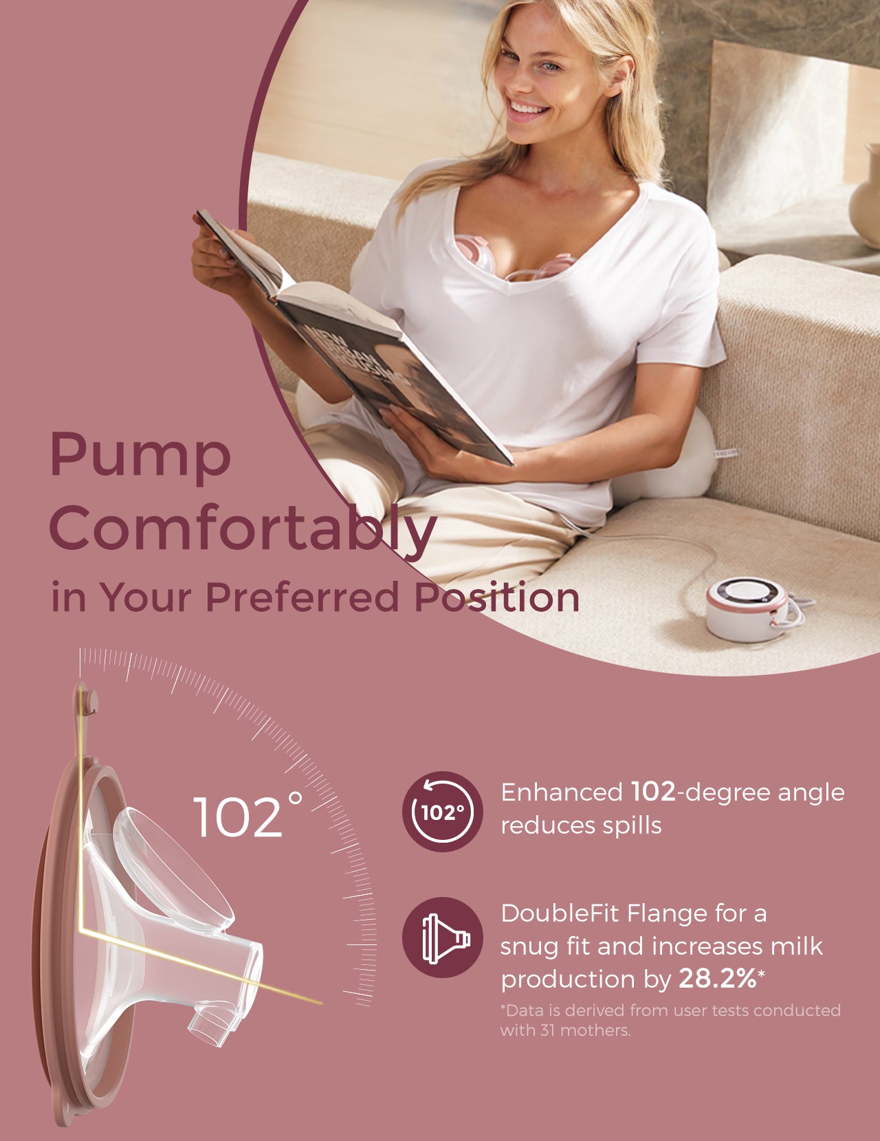 Momcozy Breast Pump V1 Pro Red