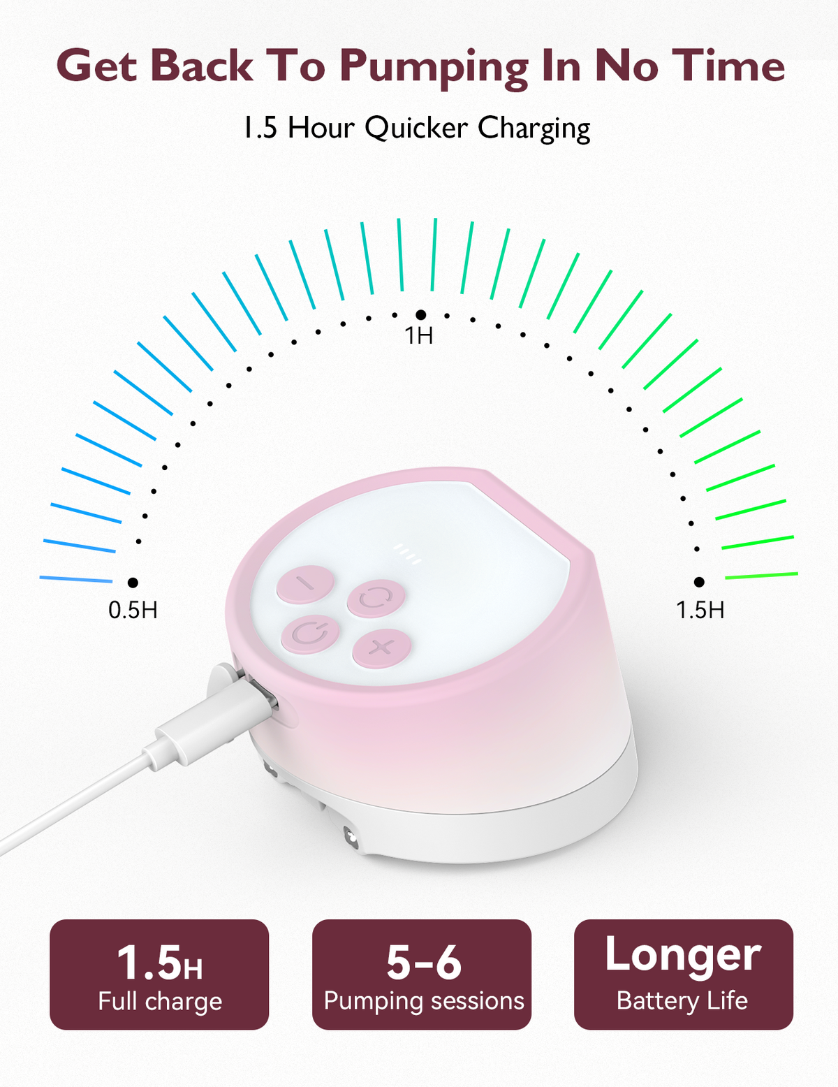 Momcozy Breast Pump S12 Pro Double