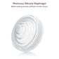 Momcozy Breastfeeding Access Silicone Diaphragm + Valve  for M5 Transparent