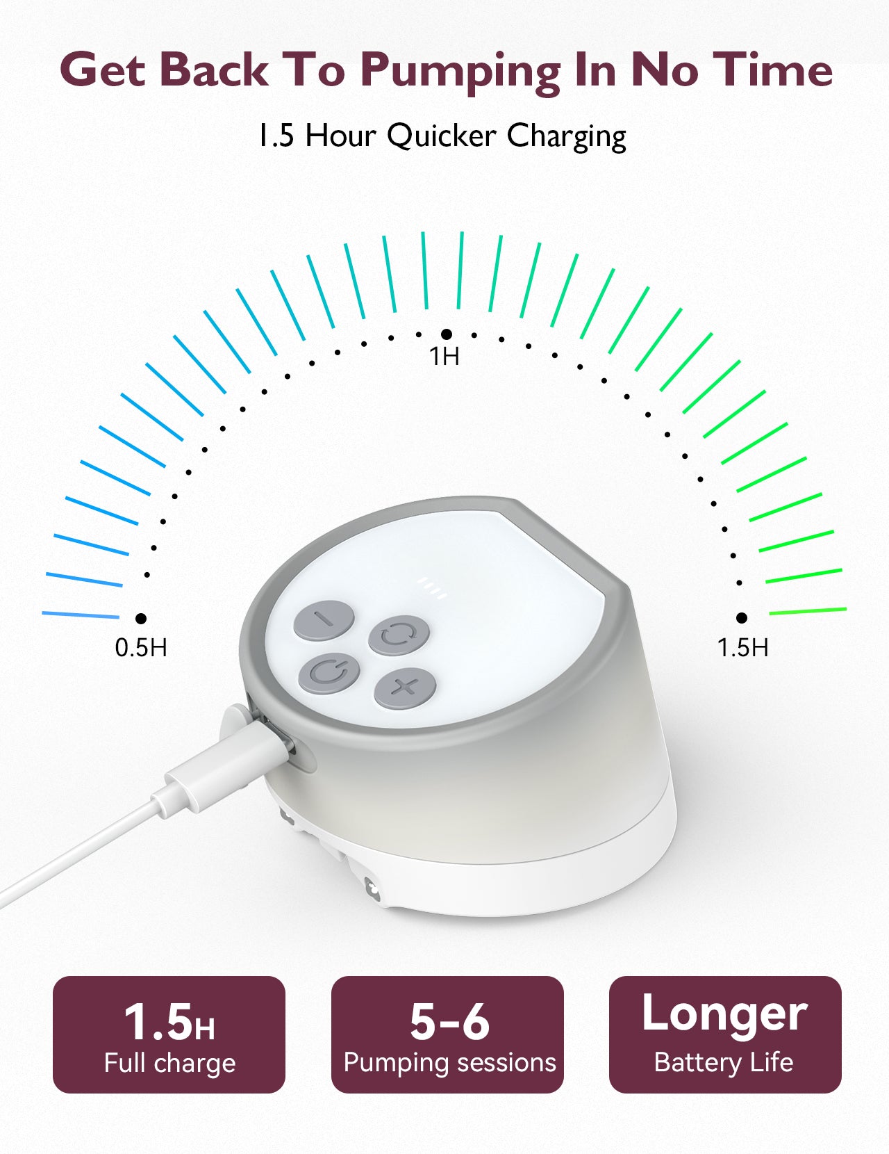 Momcozy Breast Pump S12 Pro Double