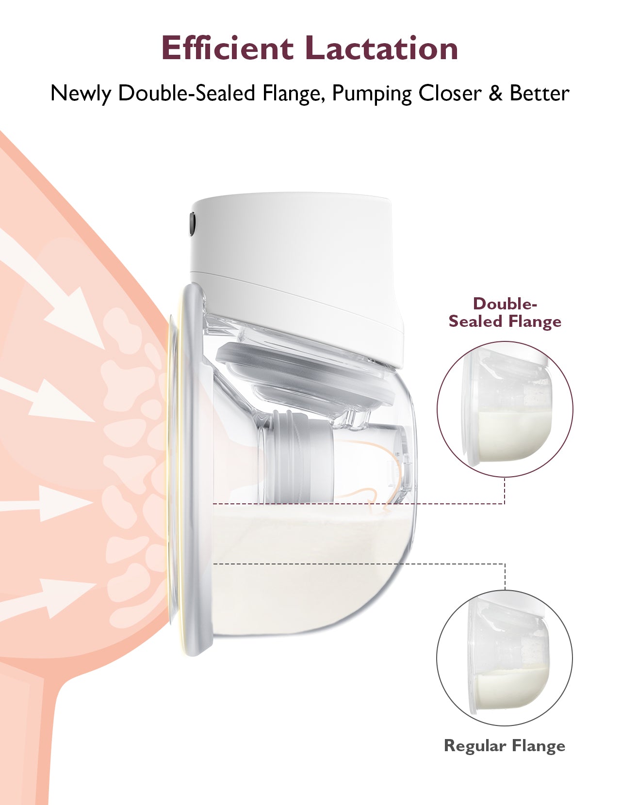 Momcozy Breast Pump S12 Pro Double