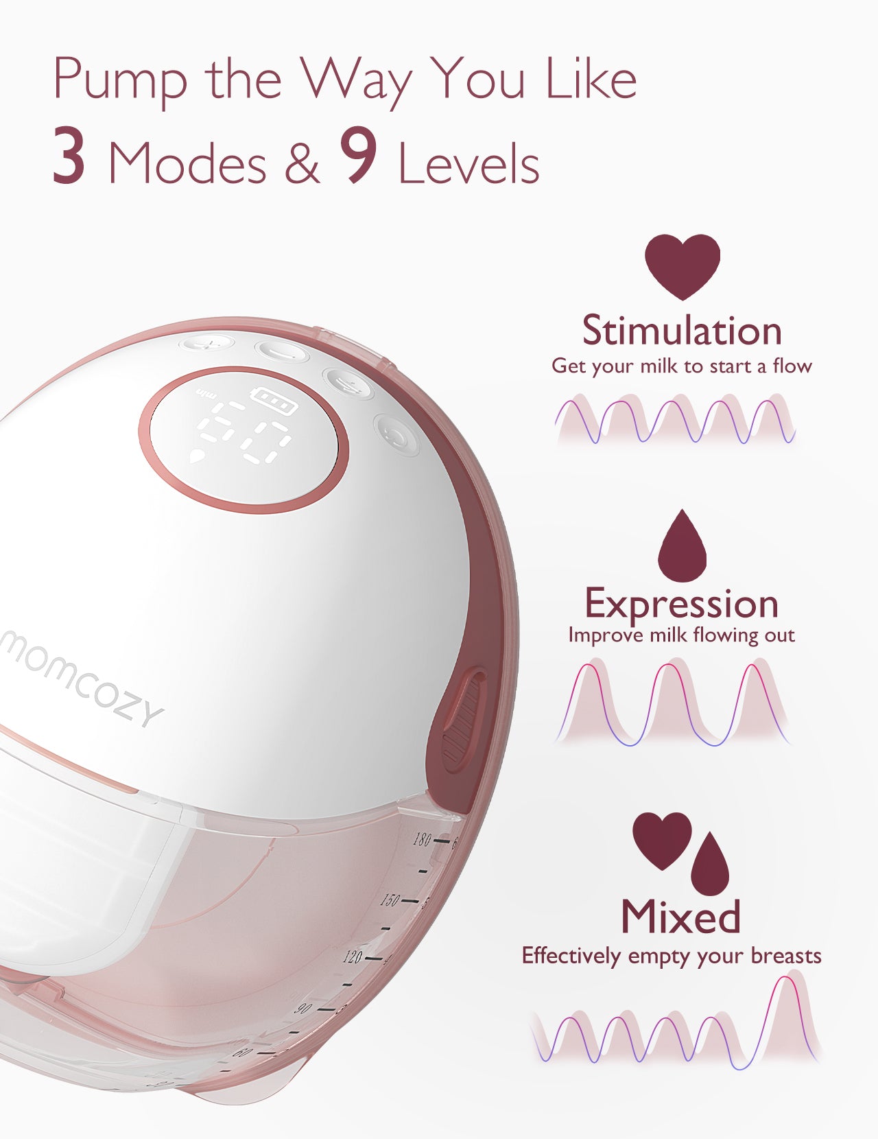 Momcozy Breast Pump M6 Double Red