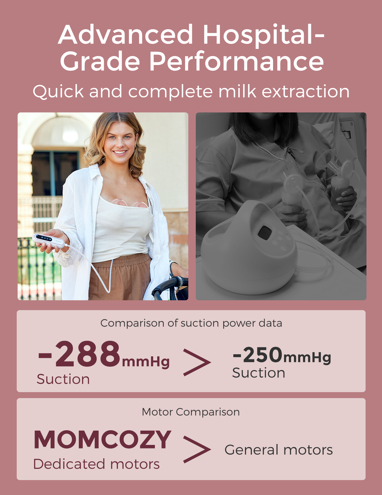 Momcozy Breast Pump V2 pro Red