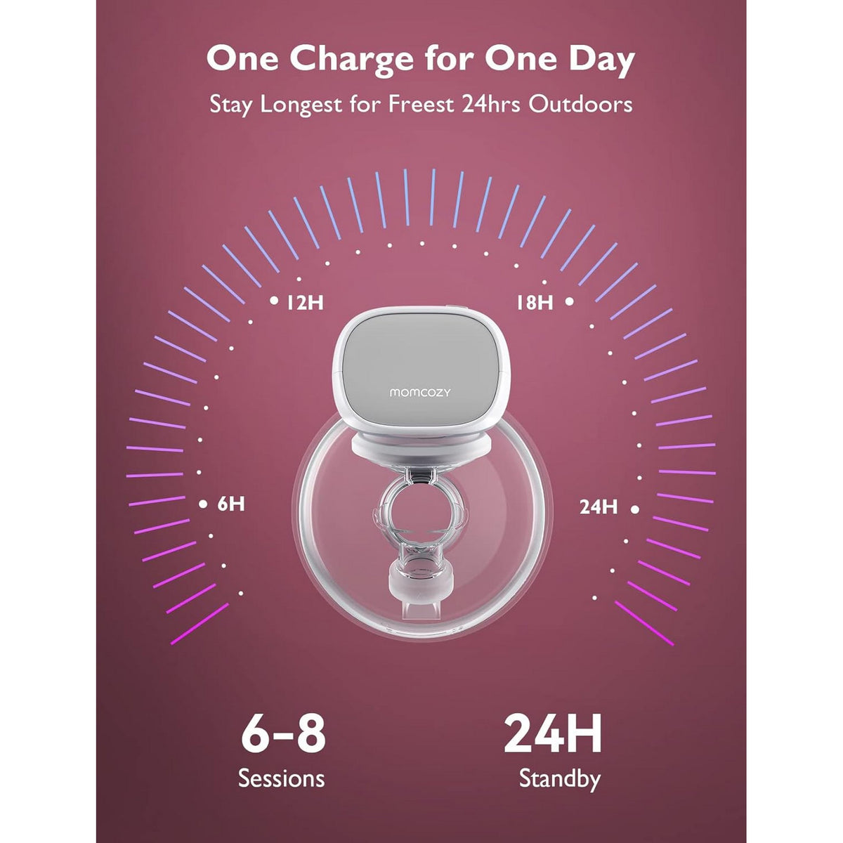 Momcozy Breast Pump S9 Pro Single Grey