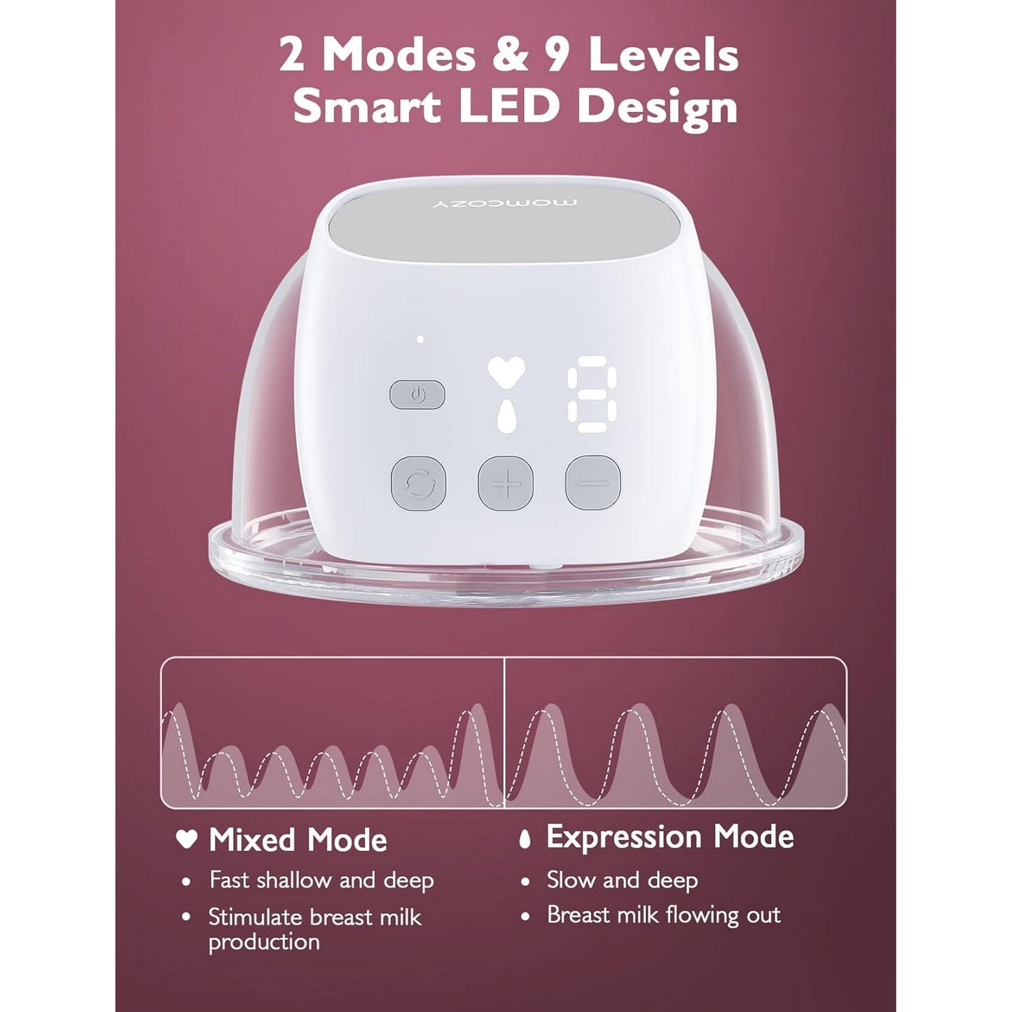 Momcozy Breast Pump S9 Pro Single Grey