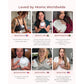 Momcozy Wearable Breast Pump M5 Smart Double Pack EU/UK