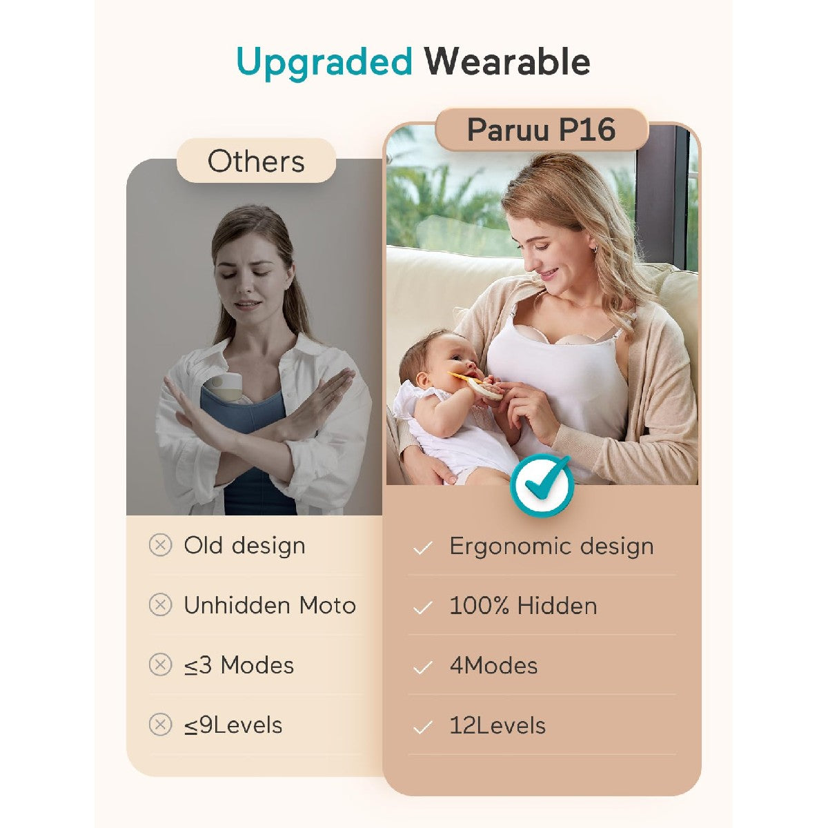 Paruu Breast Pump Paruu P16 Double