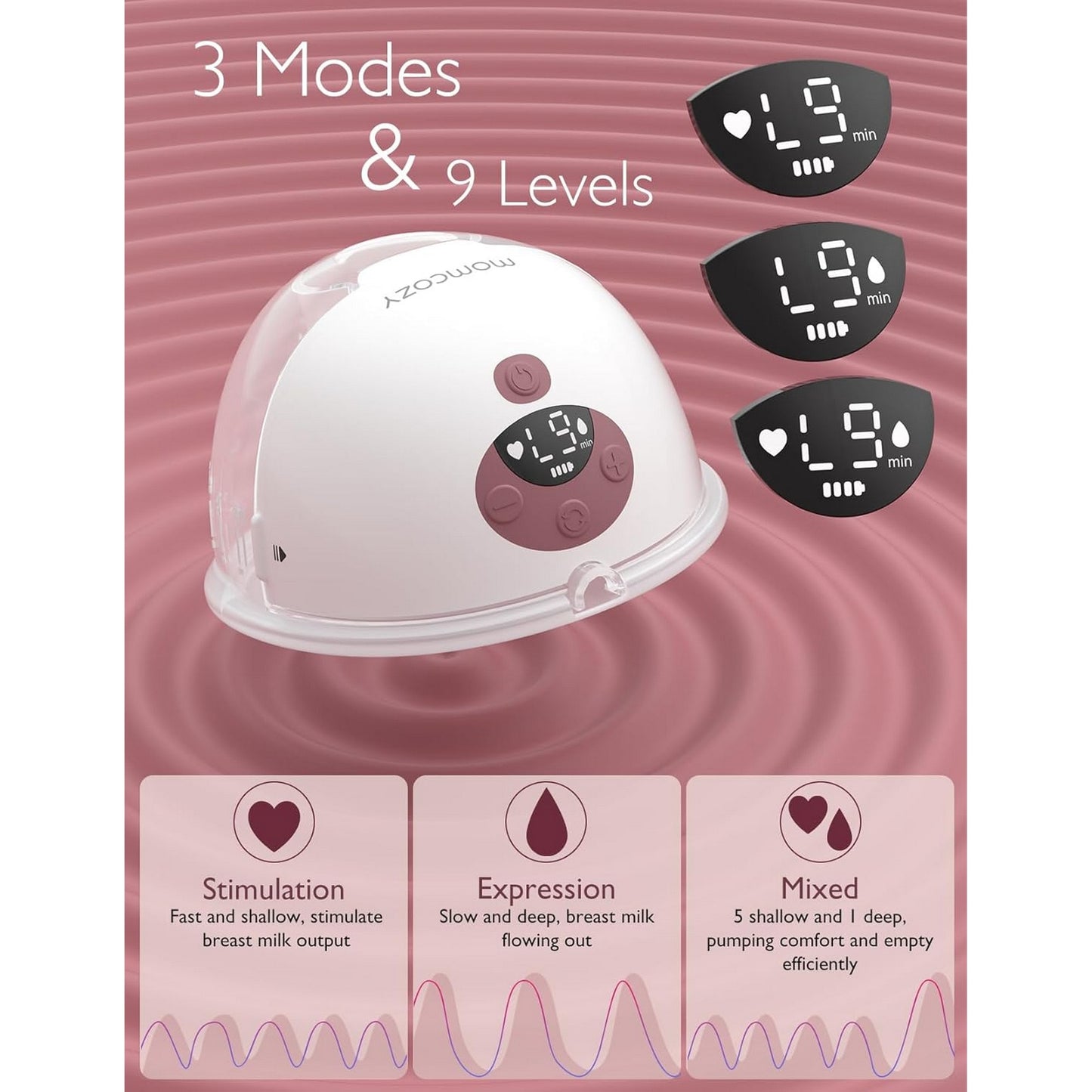 Momcozy Breast Pump M5 Double