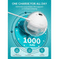 Paruu Breast Pump Paruu P16 Double