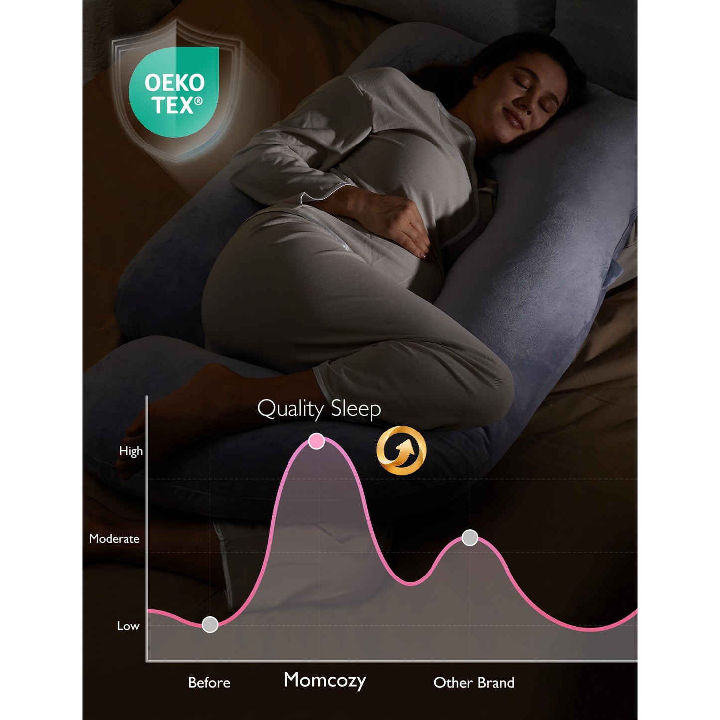 Momcozy Maternity Accessory G Shaped Pregnancy Pillow Grey