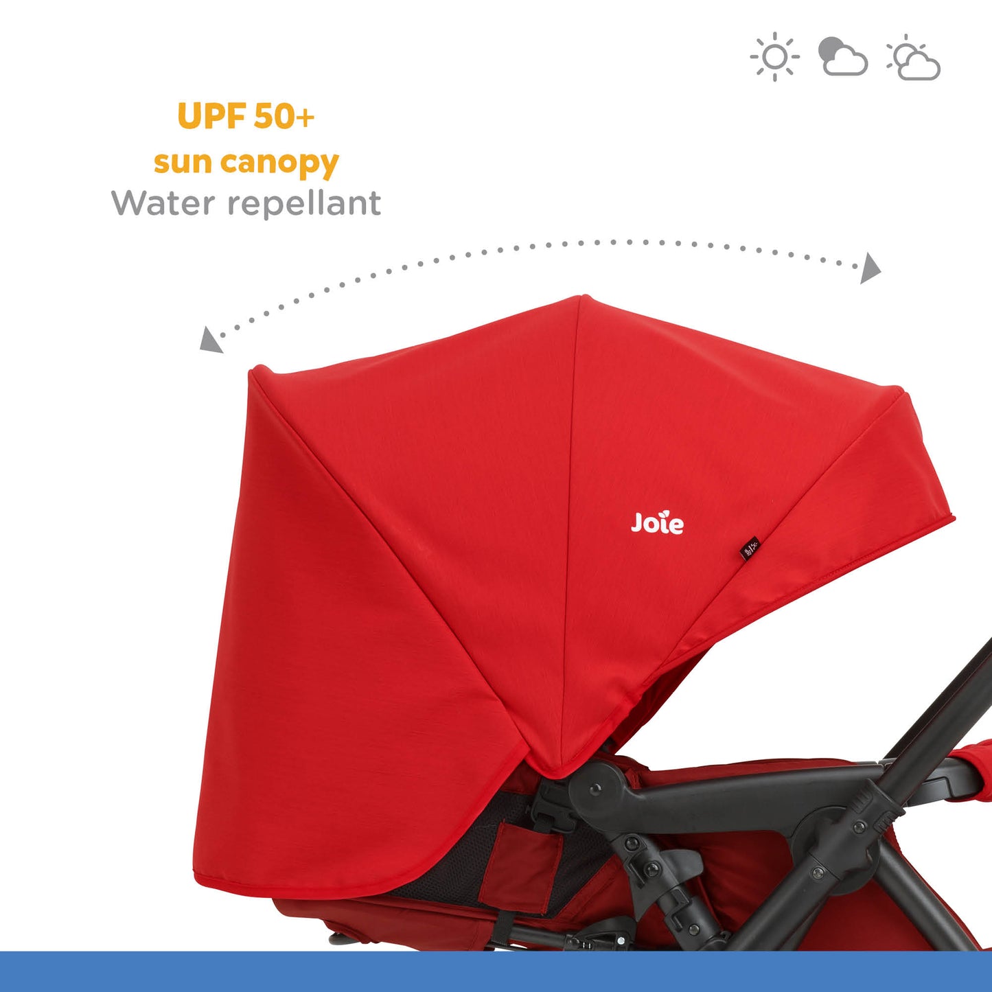 Joie Mirus Reversible Handle Stroller-Birth to 36months