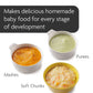 Baby Brezza One Step Baby Food Maker Deluxe - Open Box