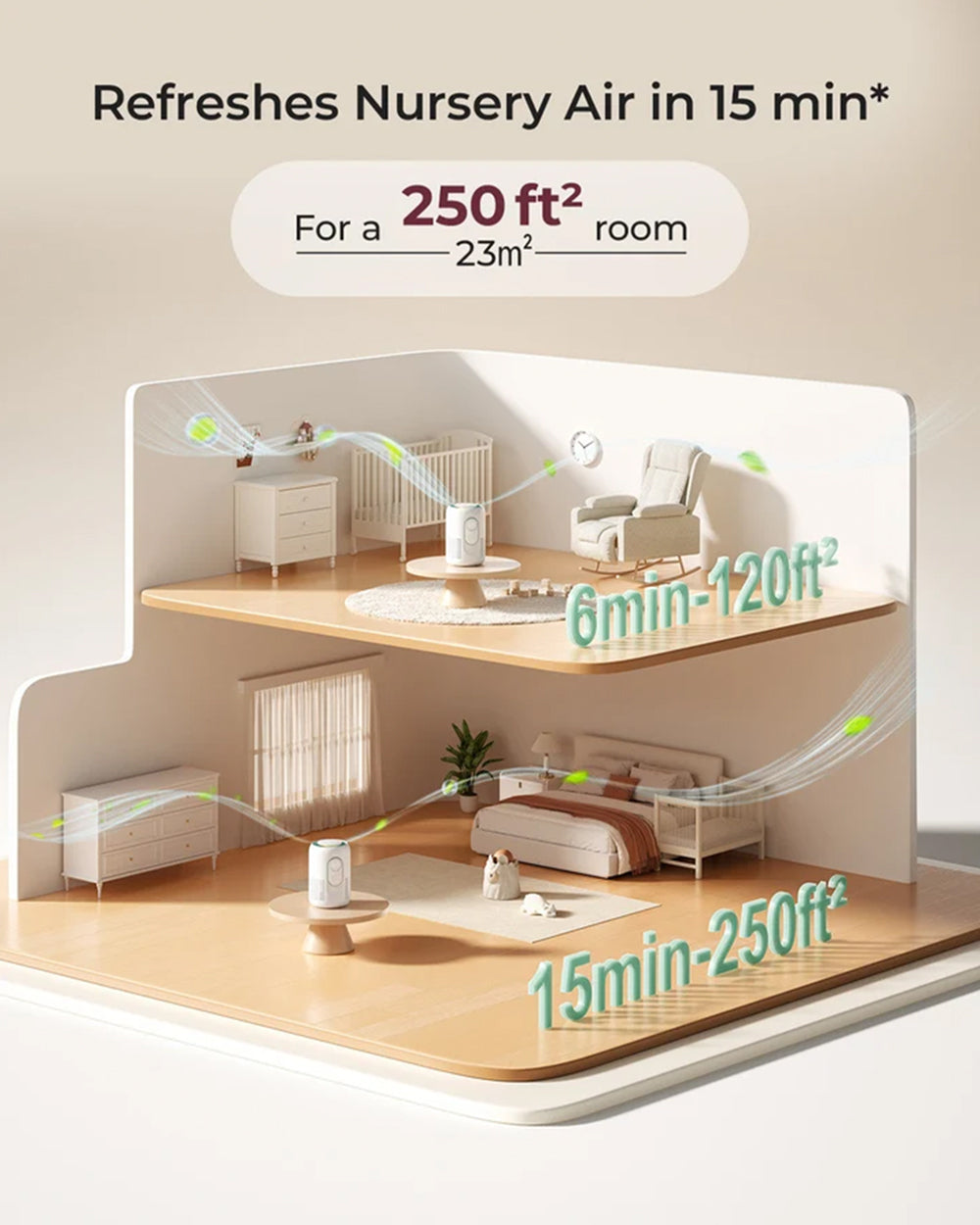 Momcozy CozyBreath Baby Air Purifier with Real-Time Air Quality Monitor & 4-Layer Filtration - image 6