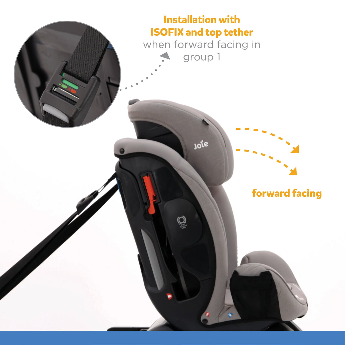 Joie Every Stage Fx Car Seat || Fashion - Grey Flannel ||  Birth+ to 12years - Toys4All.in