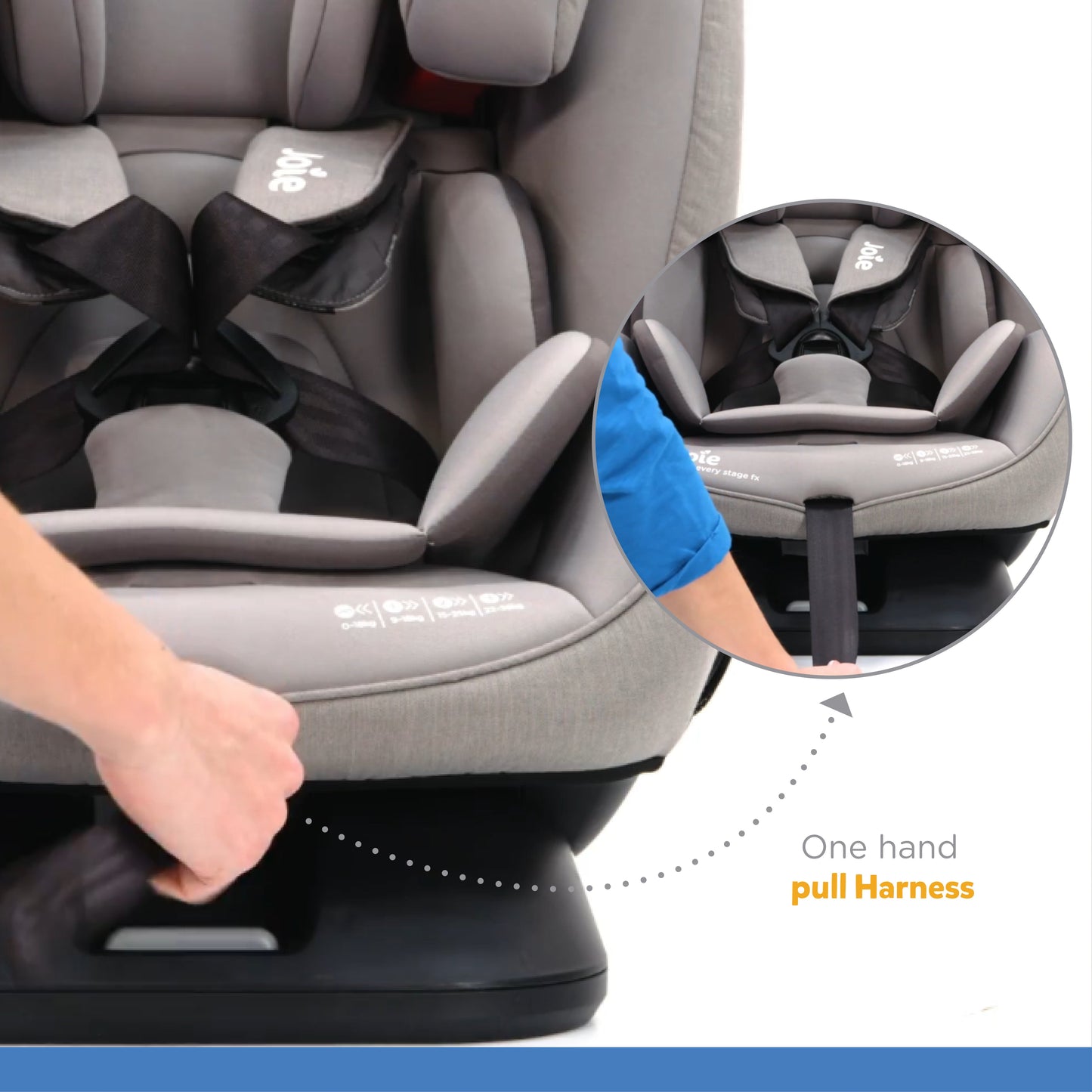 Joie Every Stage Fx Car Seat || Fashion - Grey Flannel ||  Birth+ to 12years - Toys4All.in