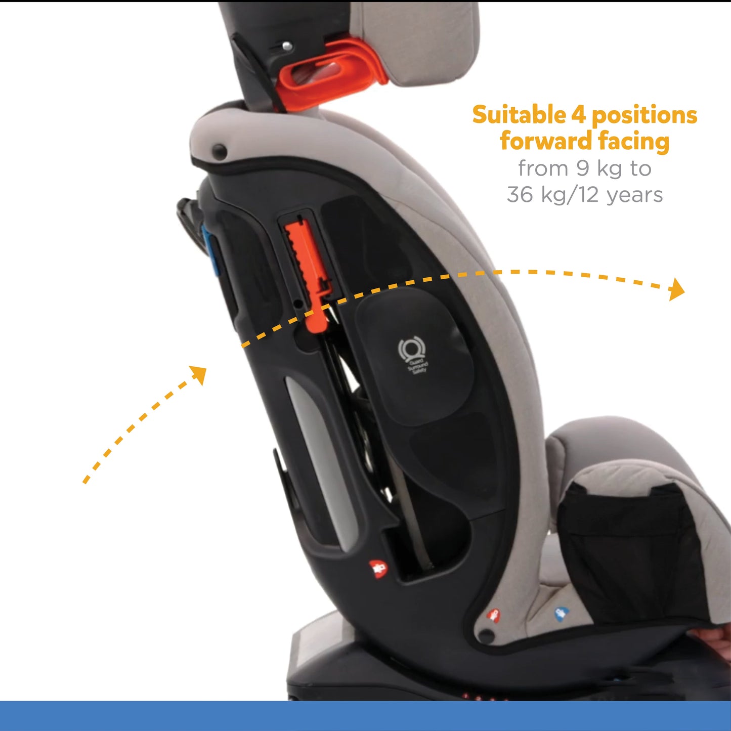 Joie Every Stage Fx Car Seat || Fashion - Grey Flannel ||  Birth+ to 12years - Toys4All.in