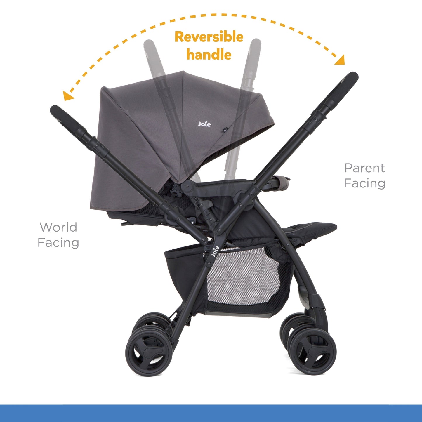 Joie Mirus Reversible Handle Stroller || Fashion-Ember || Birth+ to 36months