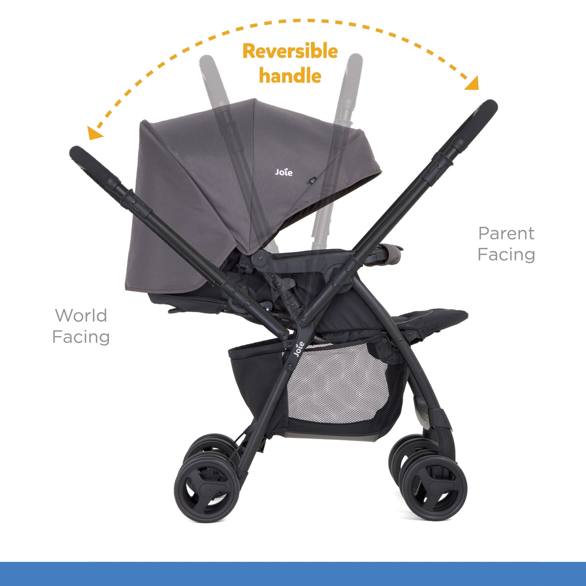Joie Mirus Reversible Handle Stroller || Fashion-Ember || Birth+ to 36months