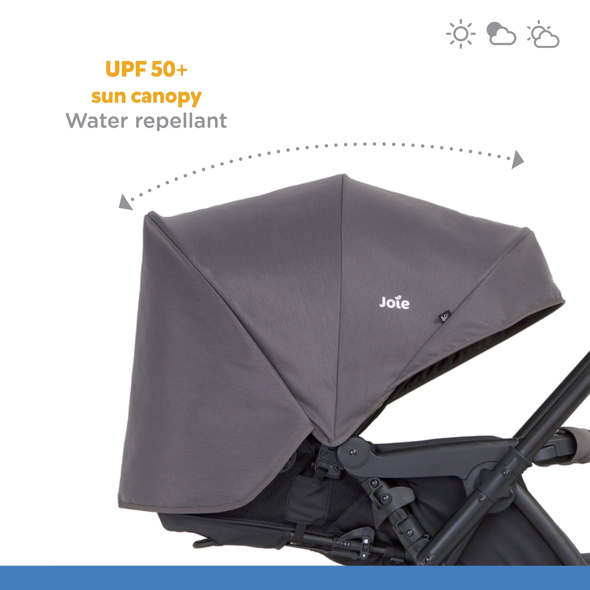 Joie Mirus Reversible Handle Stroller || Fashion-Ember || Birth+ to 36months