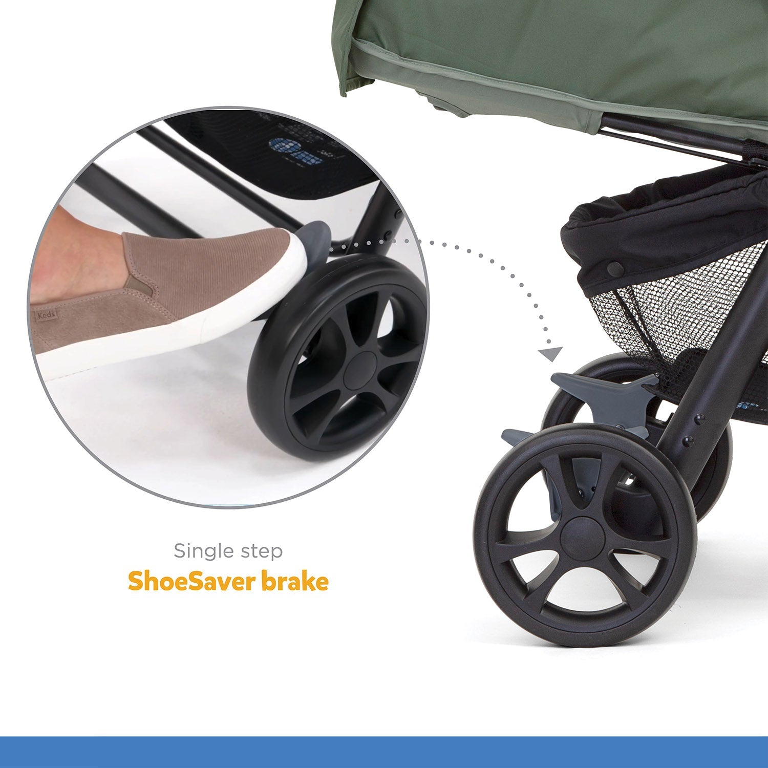 Joie Muze Lx Travel System with Juva || Fashion-Laurel || Birth+ to 36months - Toys4All.in