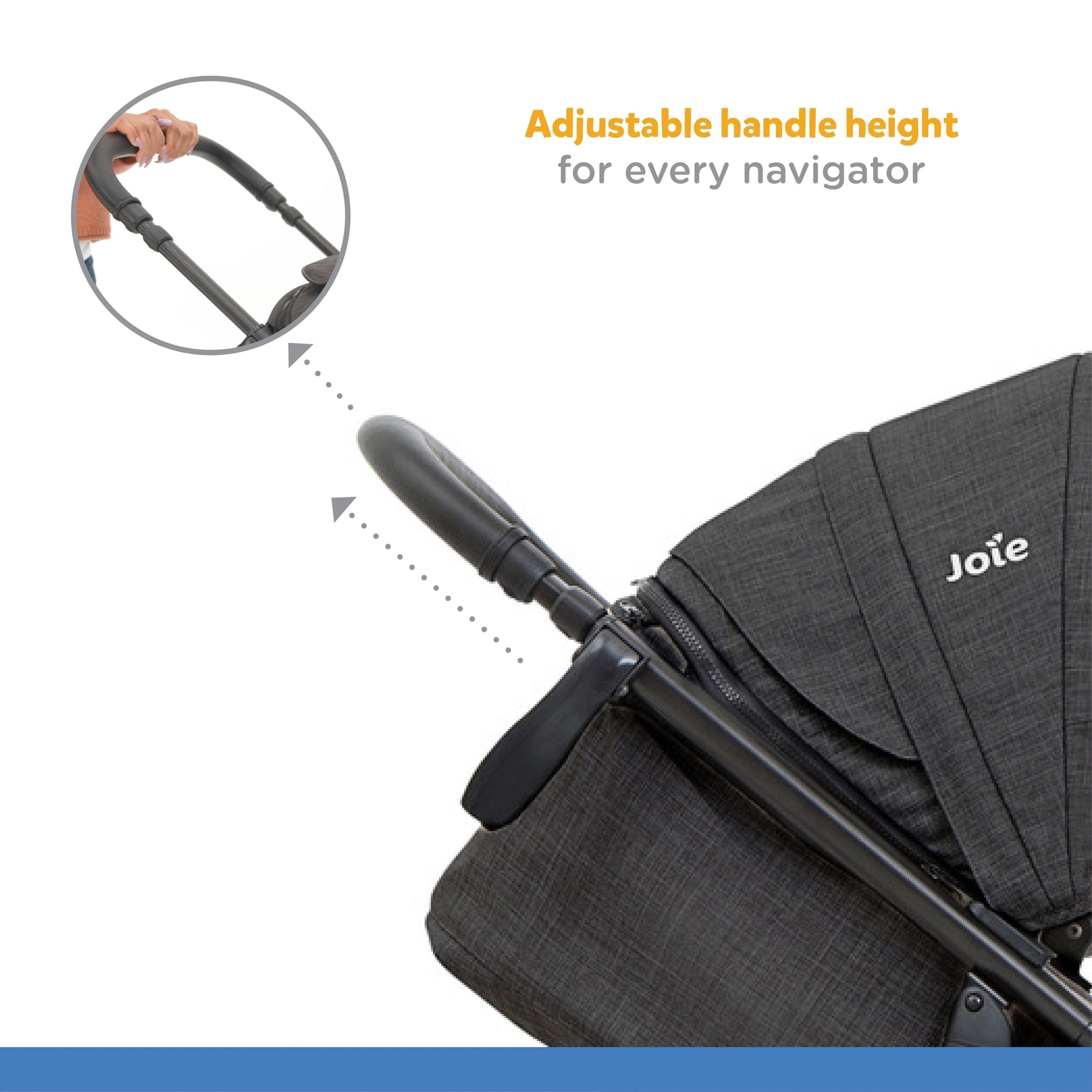 Joie Mytrax Flex Stroller || Fashion-Pavement || Birth+ to 48months