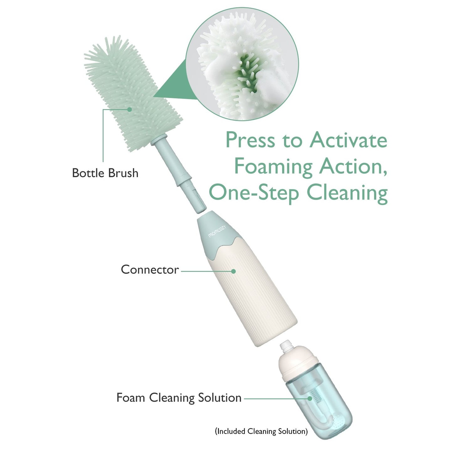 Momcozy Weaning Accessories Push-Press Design Bottle Brush Kit-Press Bubble Style Green