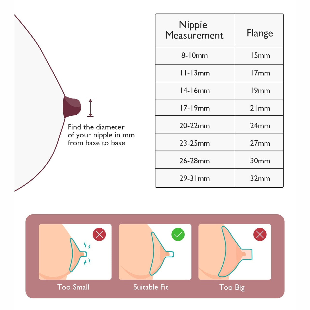 Momcozy Breastfeeding Accessories Flange Insert For M5 Transparent (4 units)