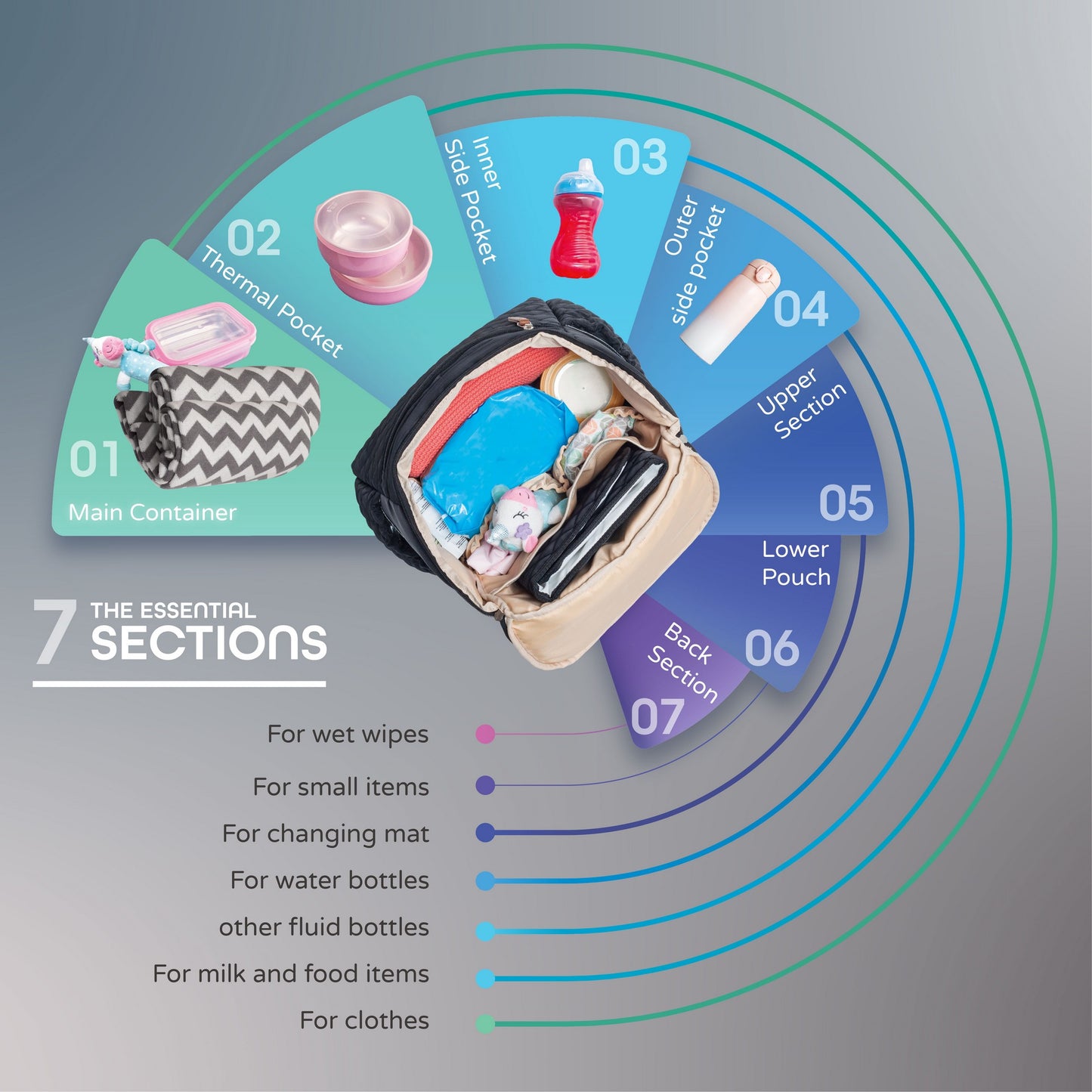 Moon Avena Diaper Bags Dark Grey Birth to Adult - Open Box