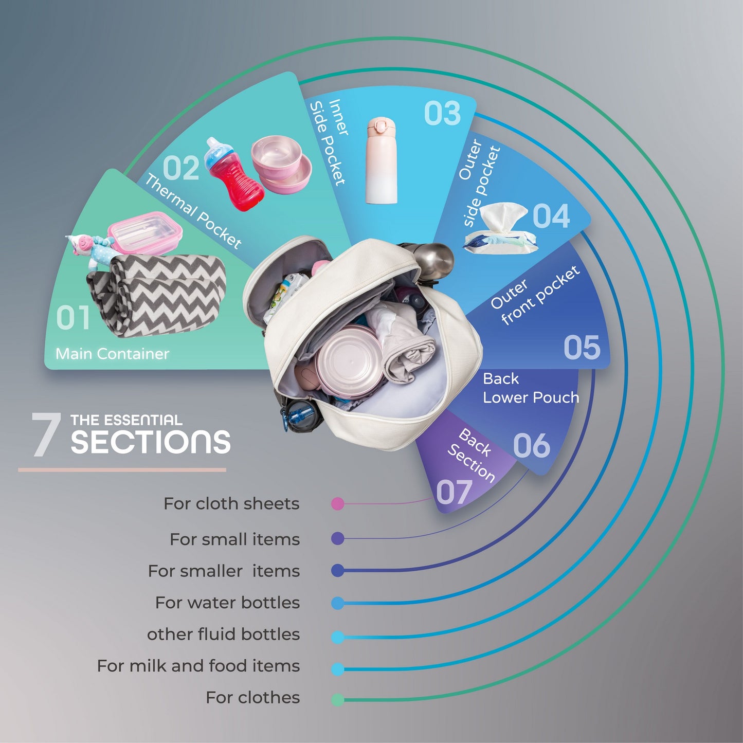 Moon Luca Diaper Bags White & Grey Birth to Adult