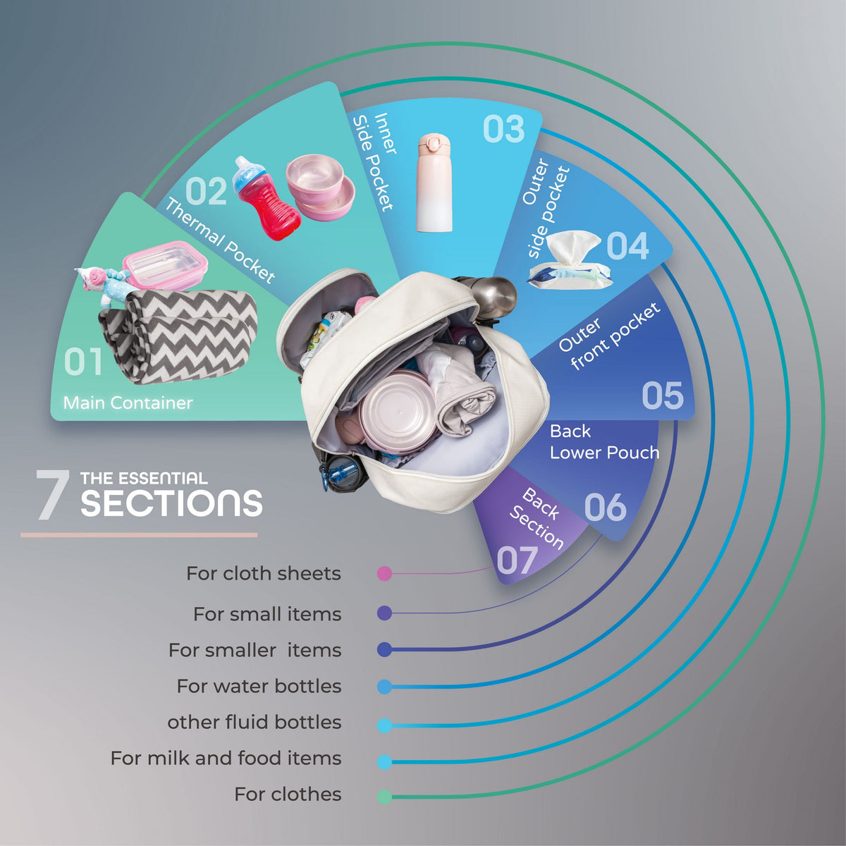 Moon Luca Diaper Bags White &amp; Grey Birth to Adult