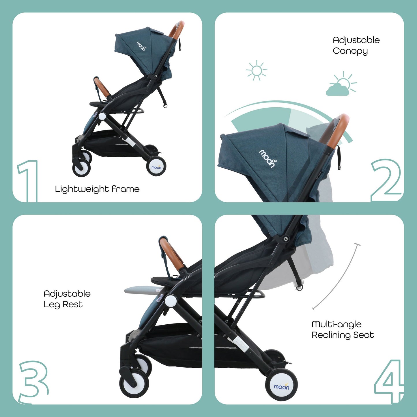 Moon Ritzi Stroller Birth to 18 kg - Open Box