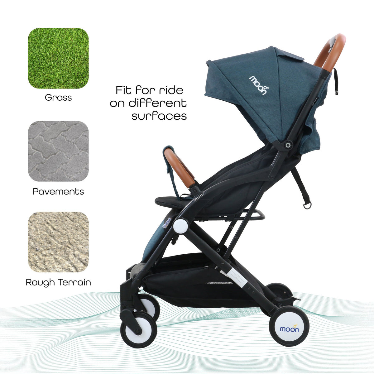 Moon Ritzi Stroller Birth to 18 kg - Open Box