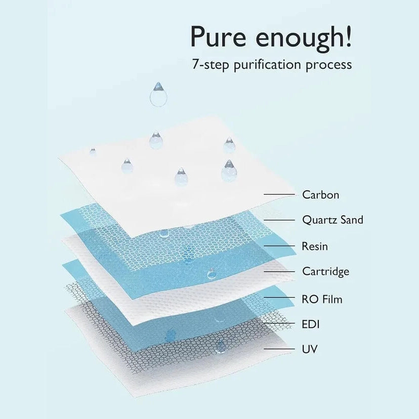 Nose Saline Baby Wipes-180 Count (Pack of 6)