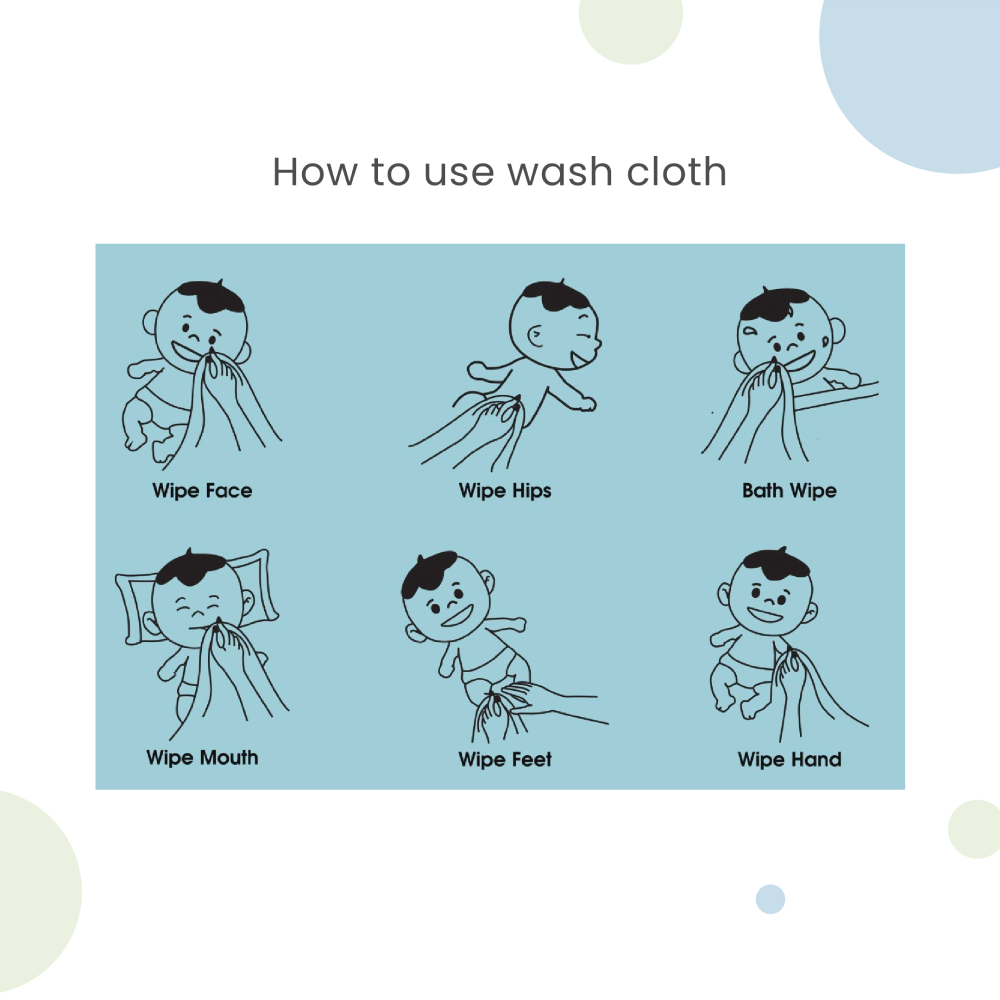 Nuluv Blue Whale Design Baby Wash Cloth (White) - Pack of 6