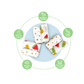Nuluv Yellow Pineapple Baby Wash Cloth (White) - Pack of 6