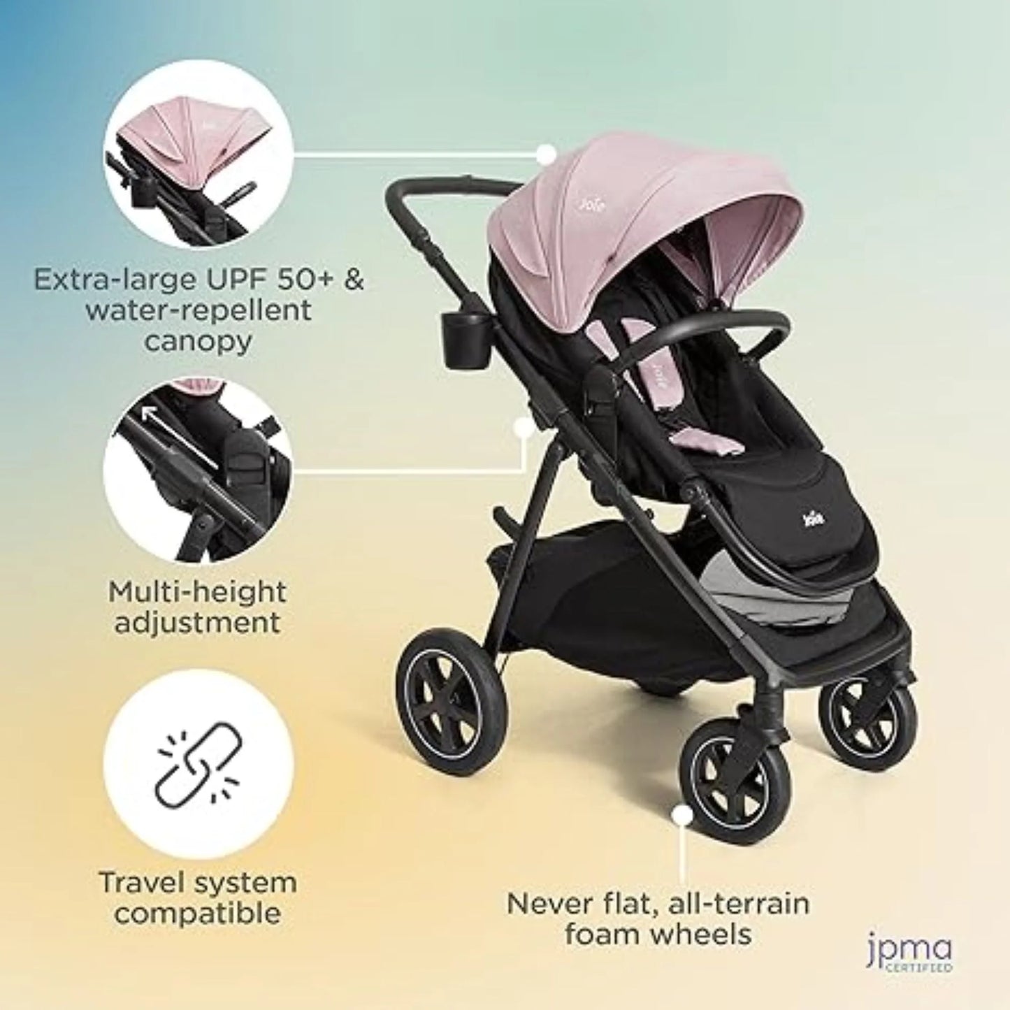 Joie Stroller Hazel Blush Birth to 22kg - Open Box